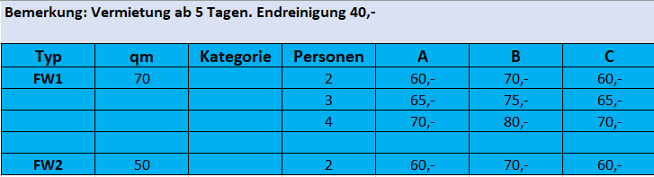 Preisliste